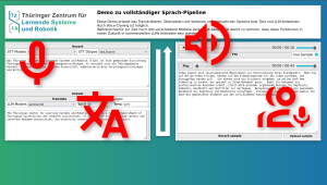 Multilinguale Sprachanwendung